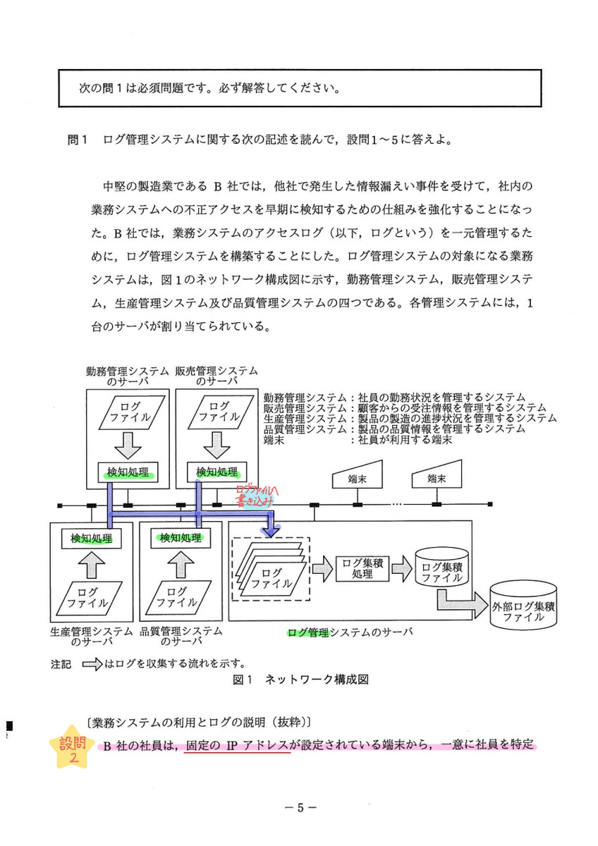 H27年秋　問1解説